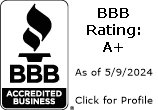 Ever-Green Landscape Construction Supply BBB Business Review