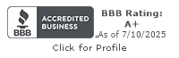 Serenity Home Transformations LLC BBB Business Review
